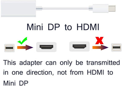 Mini Display Port Dp Thunderbolt to Hdmi Adapter White for Macbook Pro Air Mac Imac Surfacebook Pro 4k