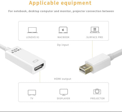 Mini Display Port Dp Thunderbolt to Hdmi Adapter White for Macbook Pro Air Mac Imac Surfacebook Pro 4k