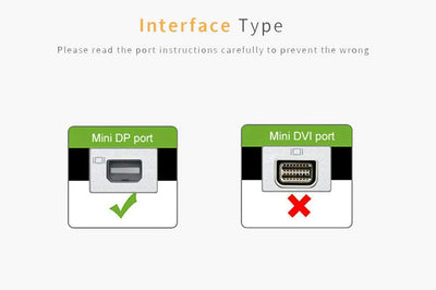 Mini Display Port Dp Thunderbolt to Hdmi Adapter White for Macbook Pro Air Mac Imac Surfacebook Pro 4k