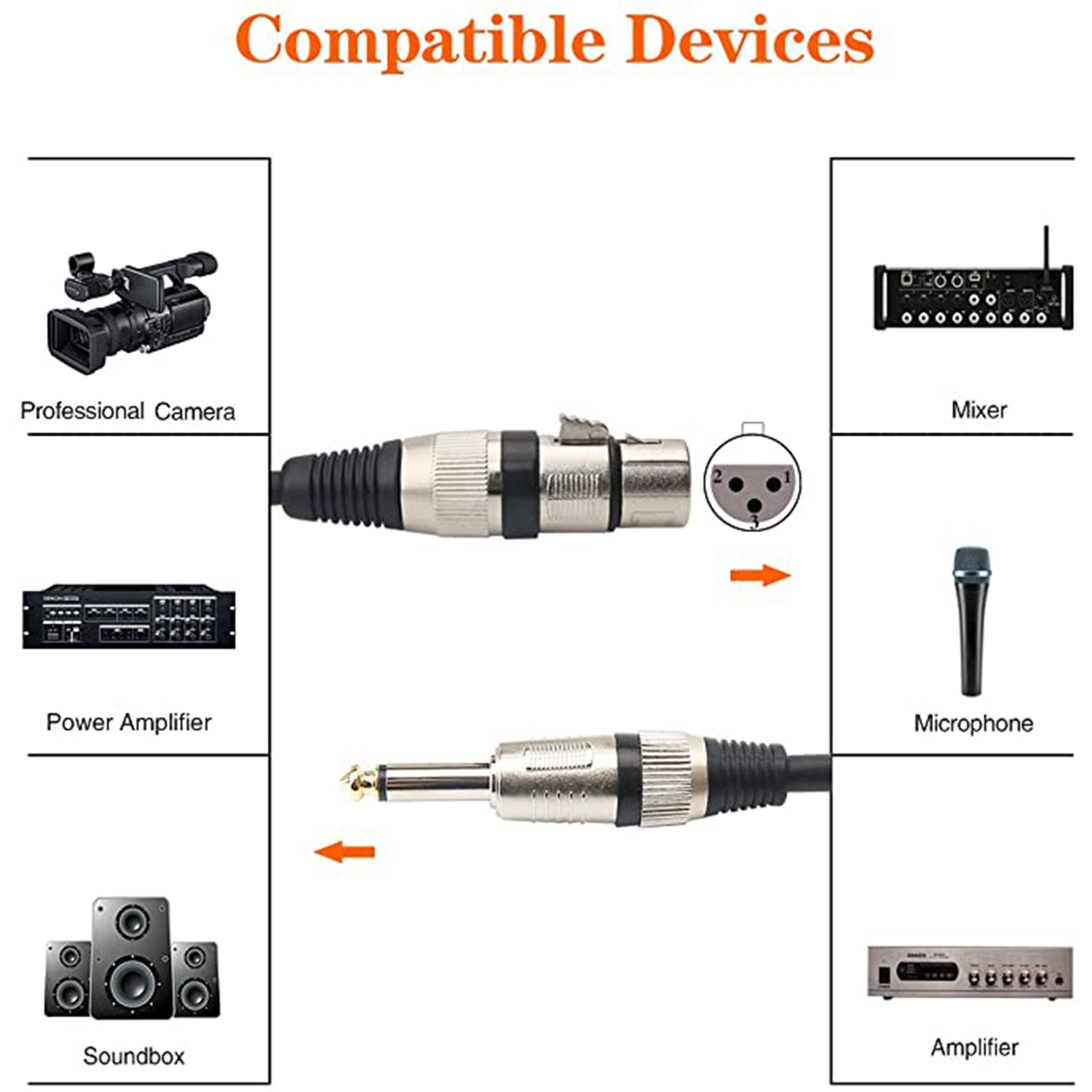 Female XLR to 1/4 6.35mm TS Mono Jack Unbalanced Microphone Cable Mic Cord for Dynamic Microphone 1.5 Meter