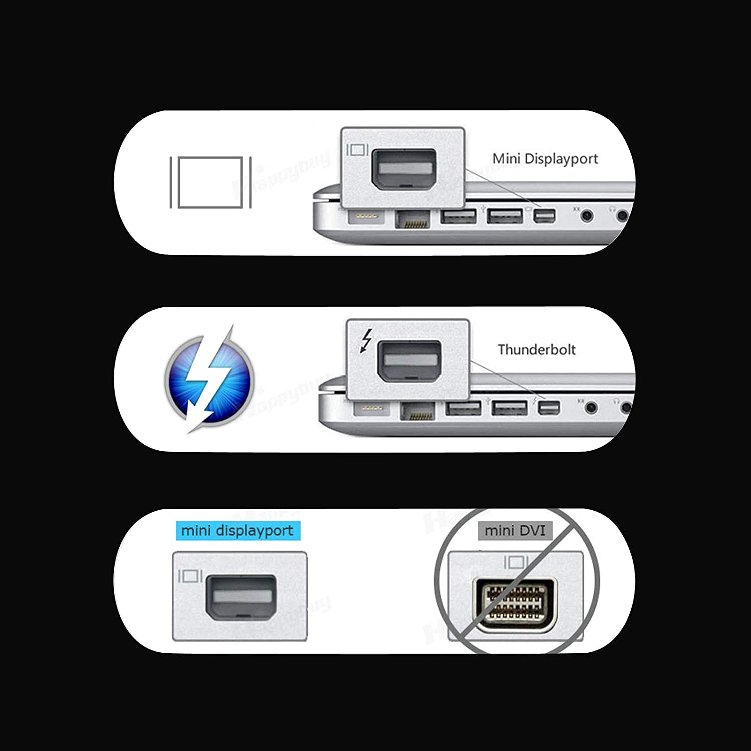 Mini Displayport to Hdmi White 1.8m Thunderbolt Port Compatible to Hdmi Cable Adapter for Surface Pro Macbook Pro Imac Mac Mini Gold Plated