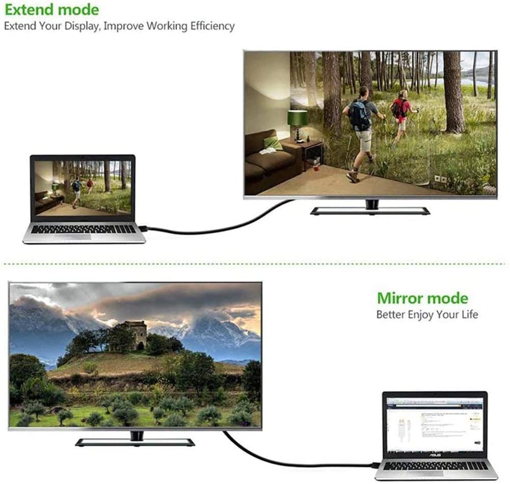 Mini Displayport to Hdmi White 1.8m Thunderbolt Port Compatible to Hdmi Cable Adapter for Surface Pro Macbook Pro Imac Mac Mini Gold Plated