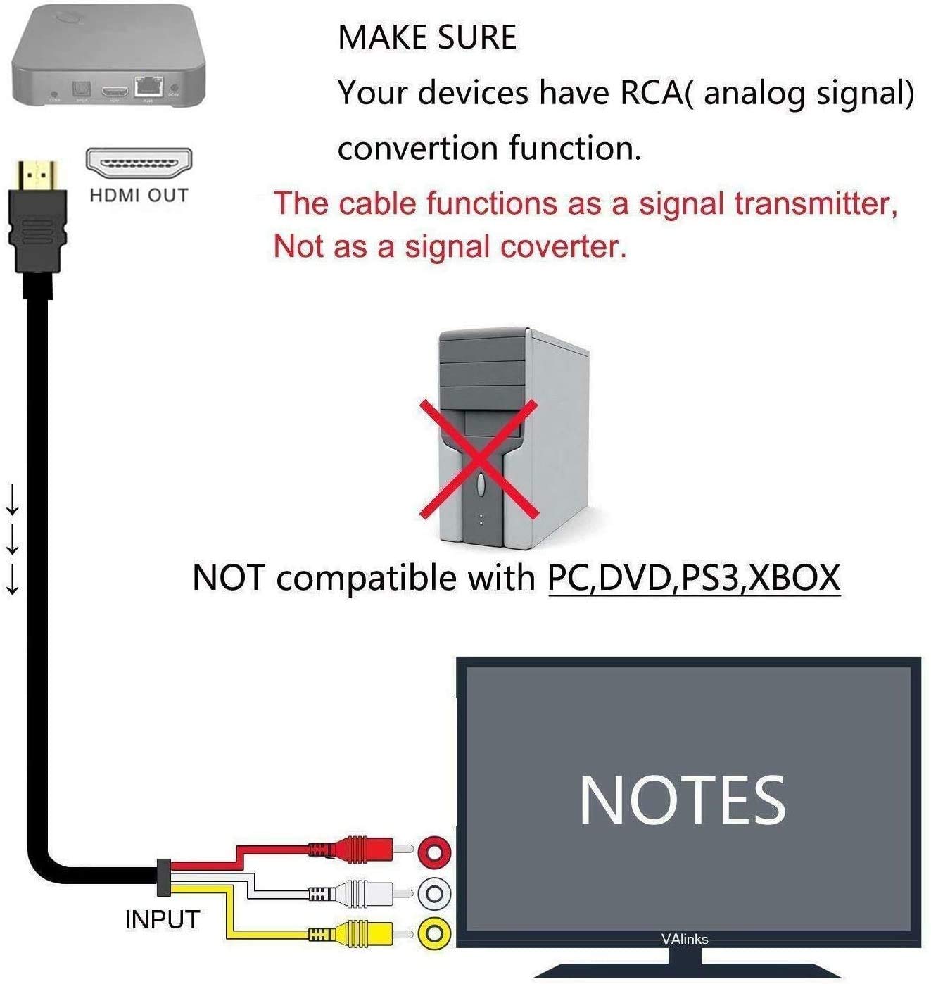 Hdmi to Rca Cable 1.5 Hdmi Male to 3rca Av Composite Male Connector Adapter Cable Cord Video Audio Av Cable Adapter for 1080p Hdtv