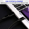 Usb C 3.1 Type C Female to Usb 3.0 Type a Male Port Adapter Black Converter 2 Pack