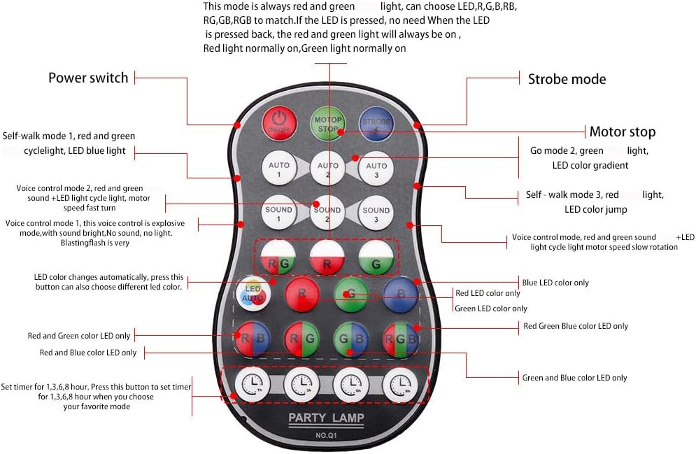 DJ DISCO STAGE PARTY LIGHTS LED SOUND ACTIVATED LASER LIGHT RGB FLASH STROBE PROJECTOR WITH REMOTE CONTROL