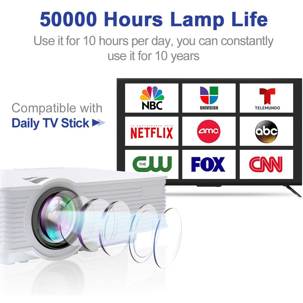 Portable 1080p 3800 Lumens Hd Led Multimedia Projector Home Cinema Theatre HDMI