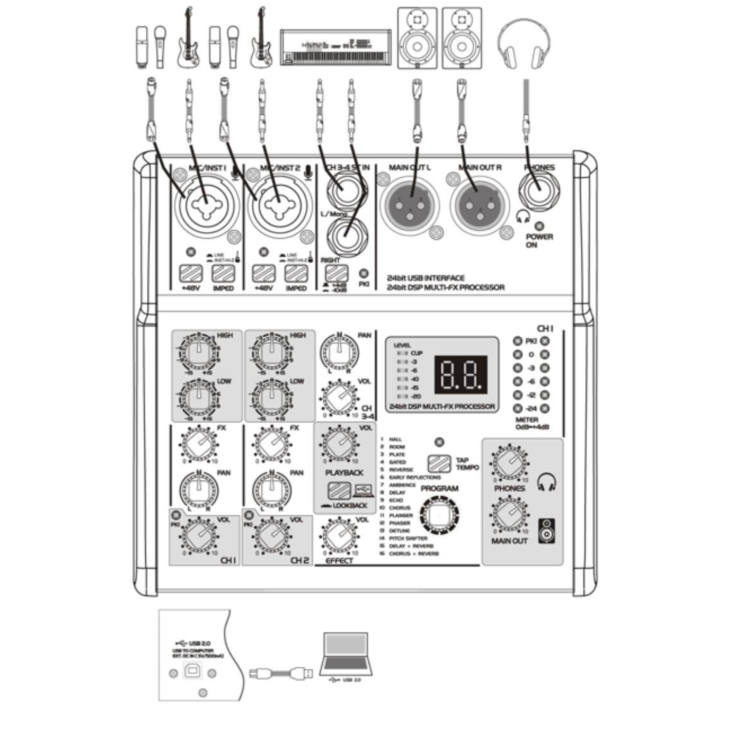 E-lektron AIM-68 U-PAD 6 Channel DSP Mixing Console streaming mixer USB Audio Interface Mic Input