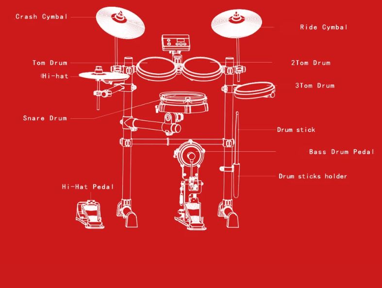 Aroma TDX-15S Electronic Drum Kit Set Includes Drum Stool and Sticks