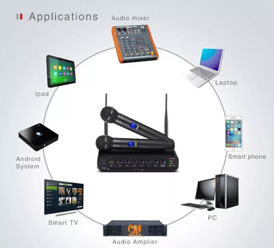 Wireless Microphone System for Karaoke with Bluetooth Audio Streaming Mixer