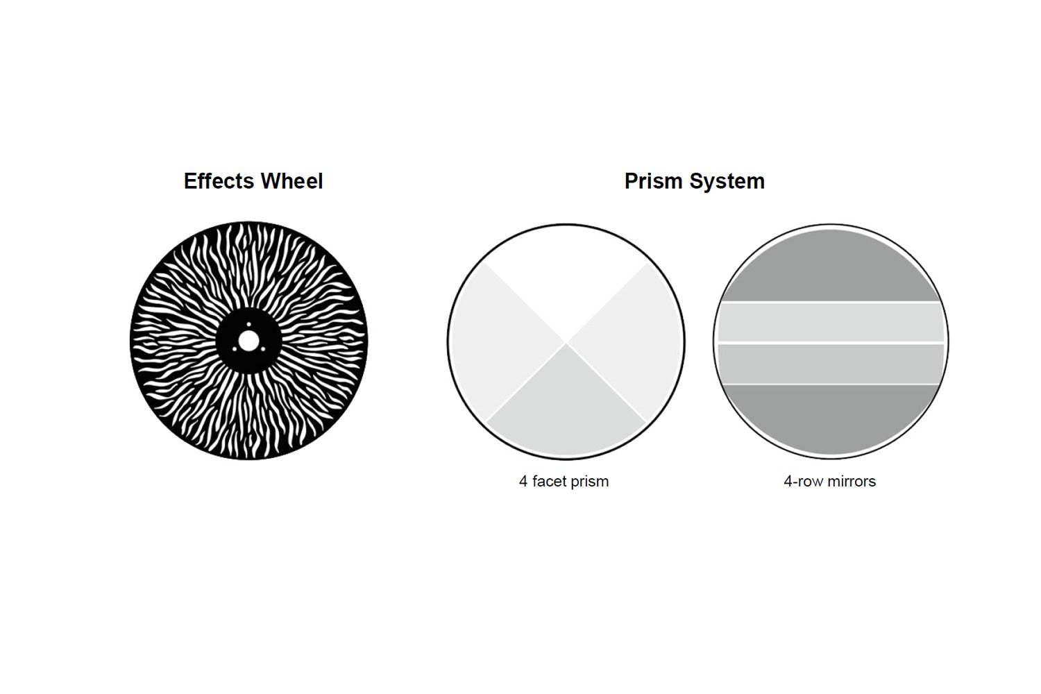 DELUGEM800HF - Outdoor 800W LED Moving Head Hybrid