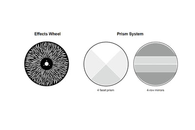 DELUGEM800HF - Outdoor 800W LED Moving Head Hybrid