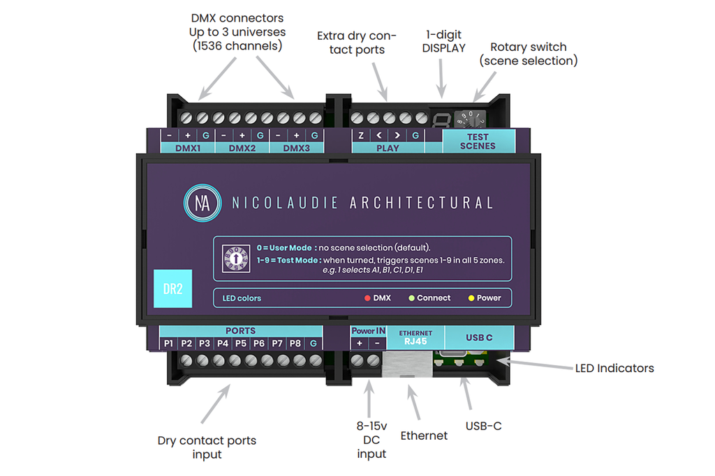 Event Lighting DINA-DR2 DIN Rail Mounted Lighting Controller