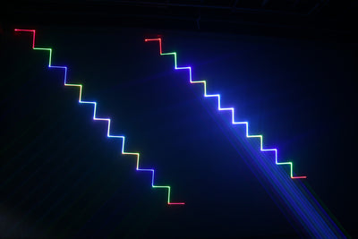 EL1000RGB 1W RGB Analogue 15K scanning animation laser with ILDA