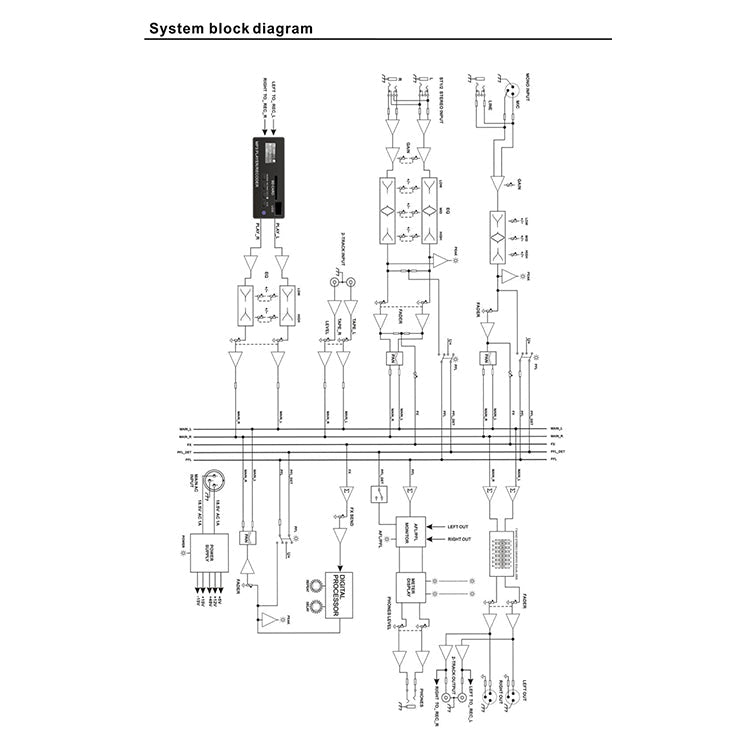 E-Lektron ST-62P 6-Channel 500w Powered Audio Mixer USB SD 7-Band EQ Mono MP3 Digital Effects Dj Console