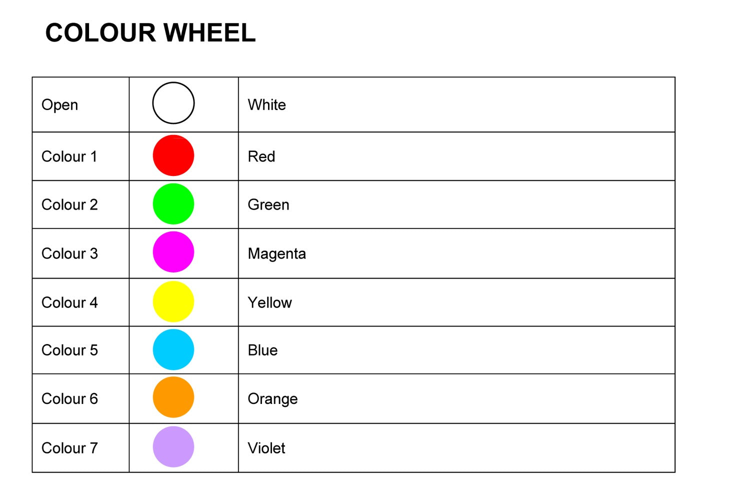 Event Lighting  FOLLOW600 - 600W LED Followspot with Stand and Road Case