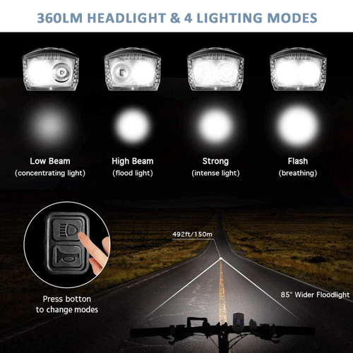 Sansai Rechargeable Bicycle Headlight GL-B065