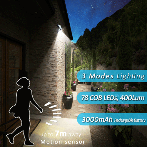 Sansai Solar Power LED Sensor Light GL-H829Y