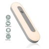 LED Sensor Light SANSAI GL-H929S Warm white