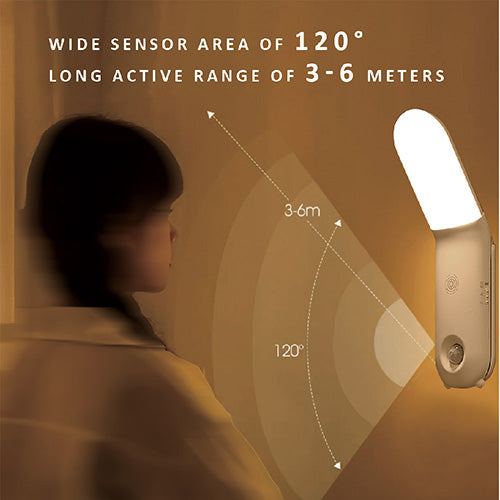 GL-H933 LED Motion Sensor Light