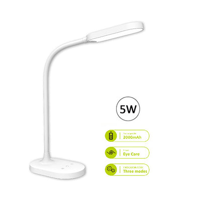 Sansai Smart LED Desk Lamp GXH-074K