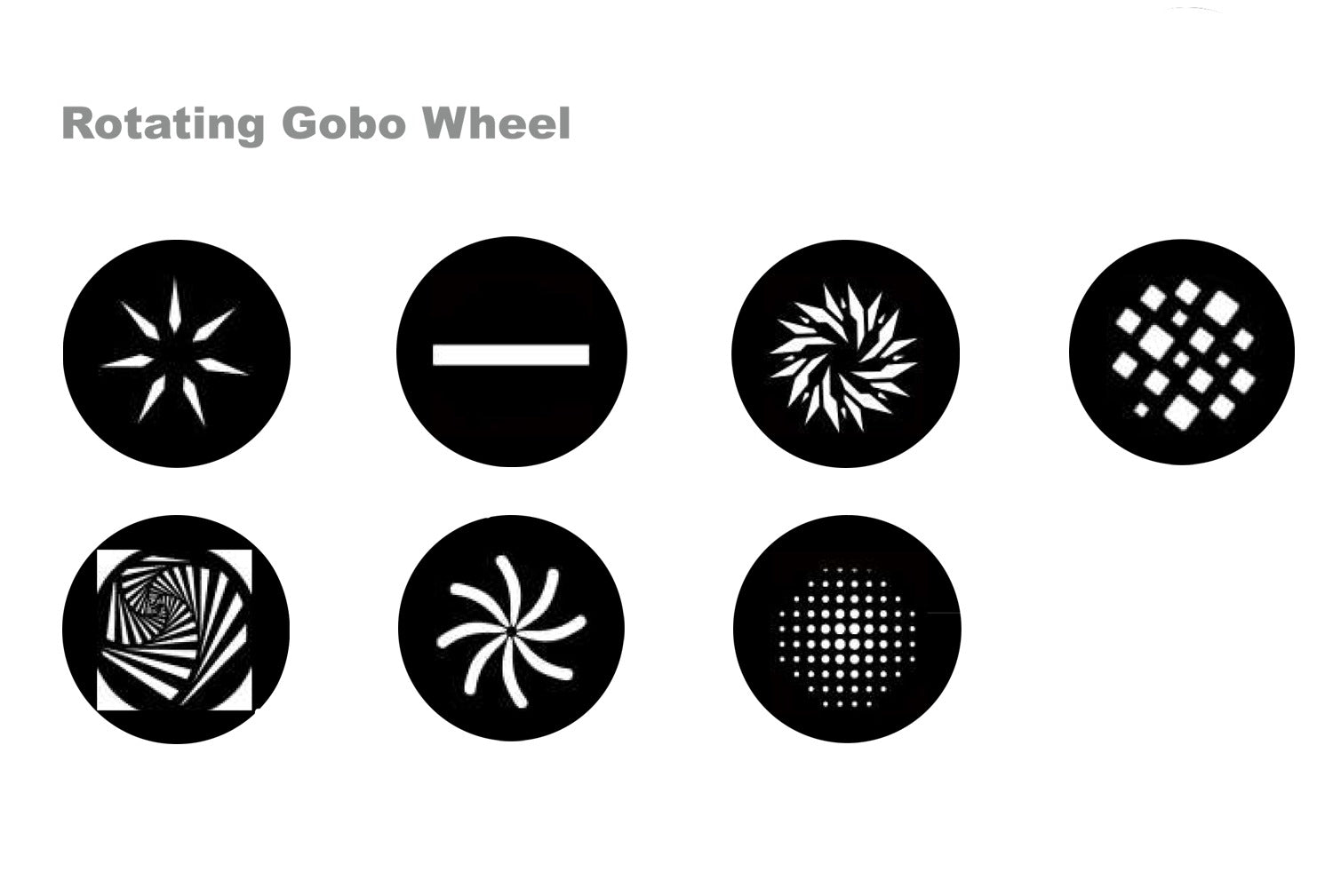 HAVOCH925F - 925W LED Hybrid Moving Head with Framing