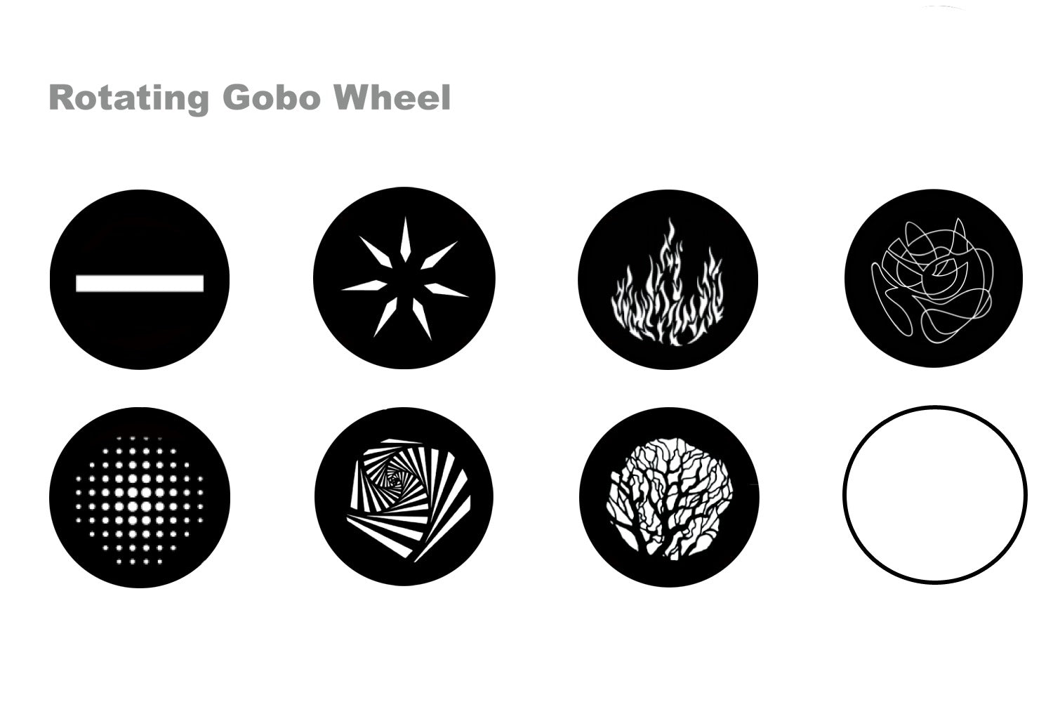 HAVOCS150 - 150W LED Spot Moving Head