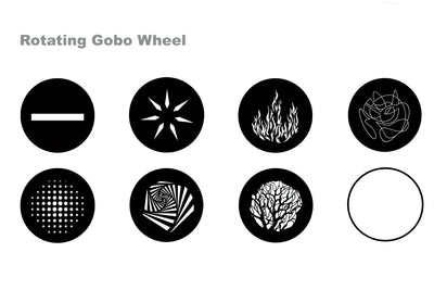 HAVOCS150 - 150W LED Spot Moving Head