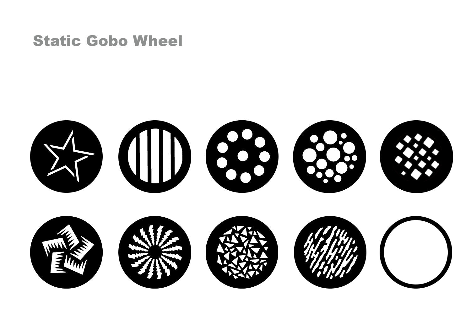 HAVOCS150 - 150W LED Spot Moving Head