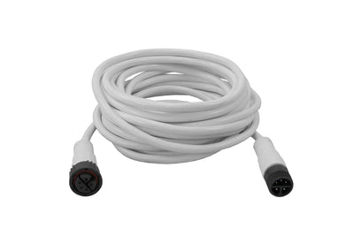 IP2EXT - Extension Cables