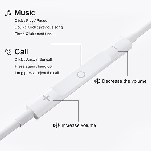 Wired Lightning Earphones SANSAI IPH-2201