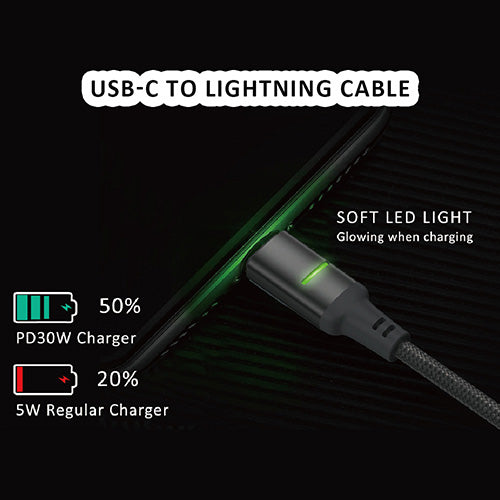 Sansai Soft LED Light USB C to Lightning Cable IPH-C806