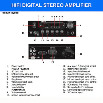 HiFi Digital Stereo Amplifier Bluetooth USB SD FM Class D 200W 2 x Mic