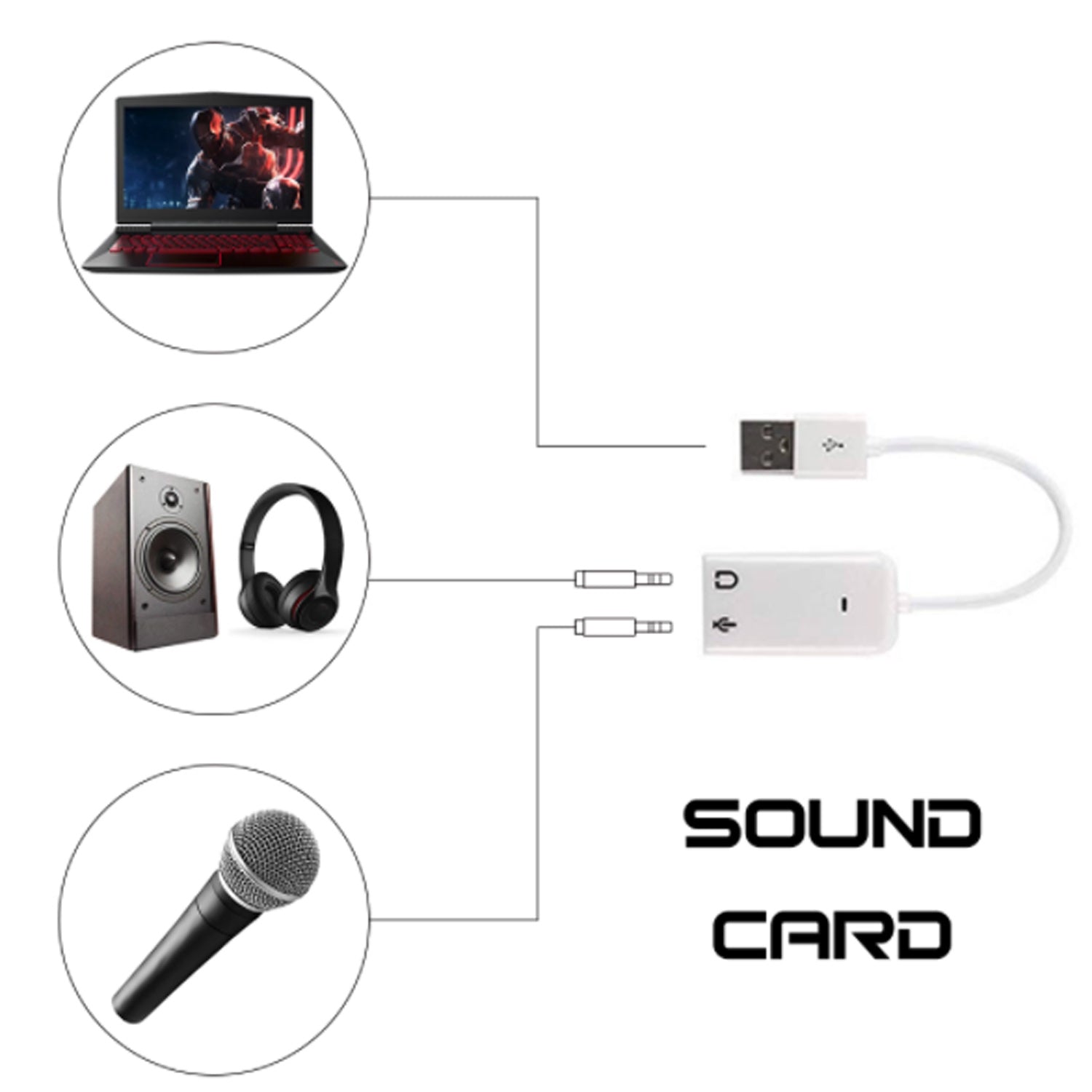 Podcast Usb Condenser Microphone with Pop Filter Stand and Sound Card