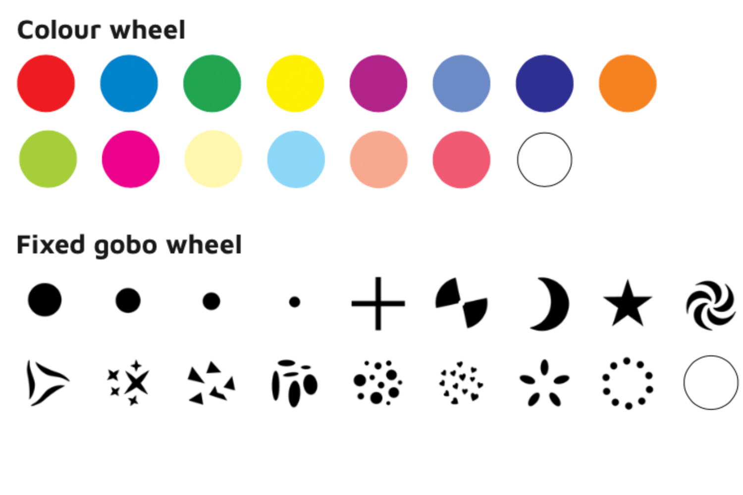 Event Lighting LM150B - 150W LED Beam Moving Head