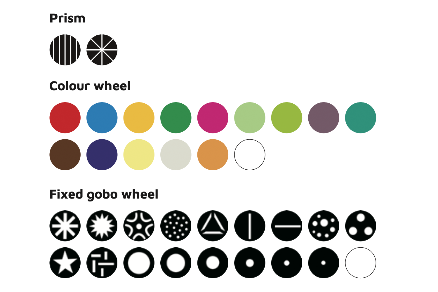 M1B100W - 100 W LED Beam Moving Head