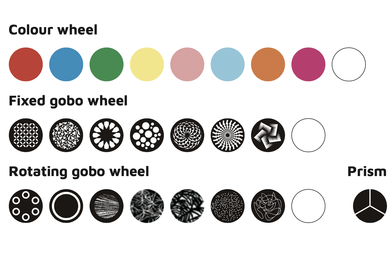 Event Lighting M1H300W - 300W LED Hybrid Moving Head with CMY, CTO and Zoom