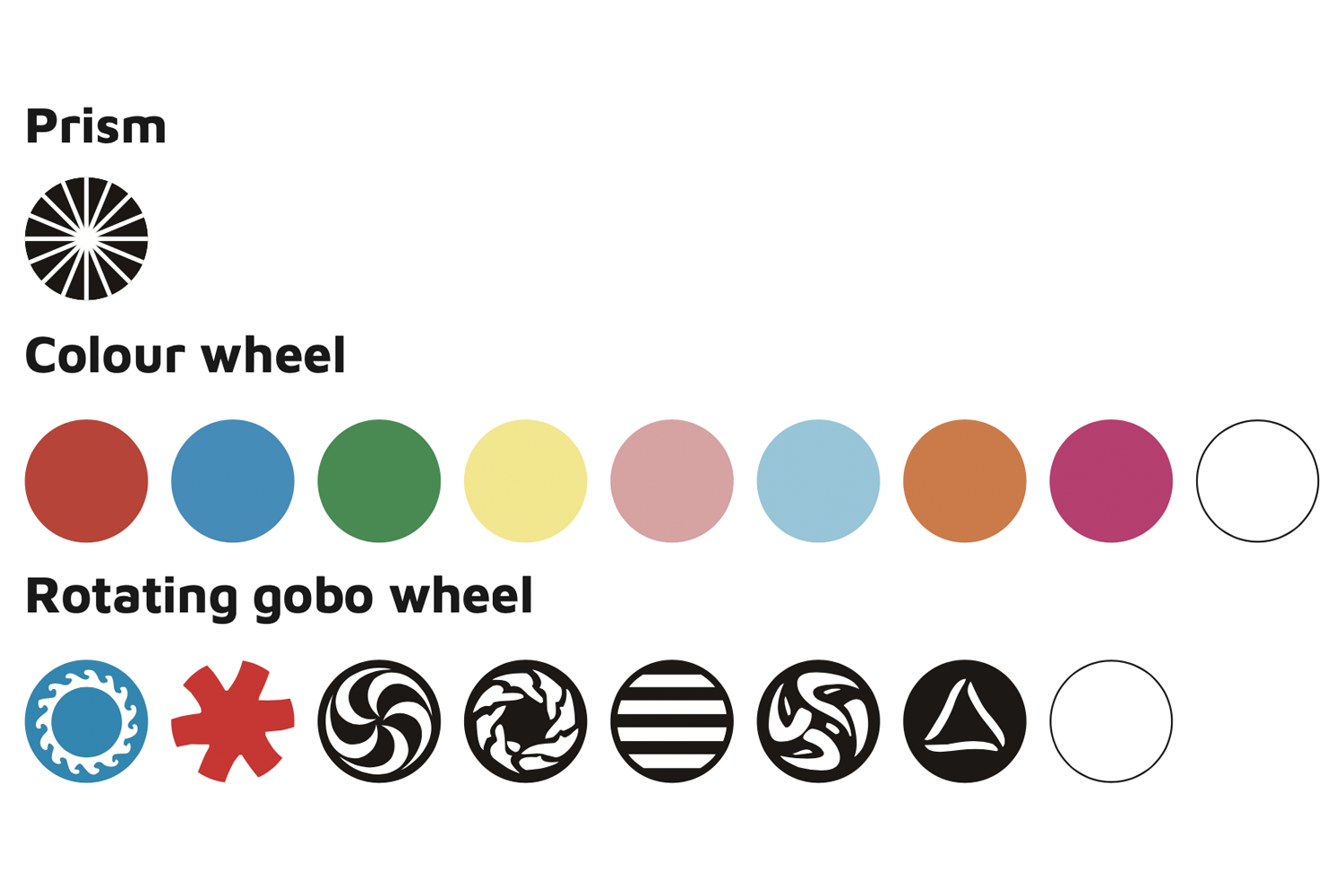 Event Lighting M1S80W - 80 W LED Spot Moving Head
