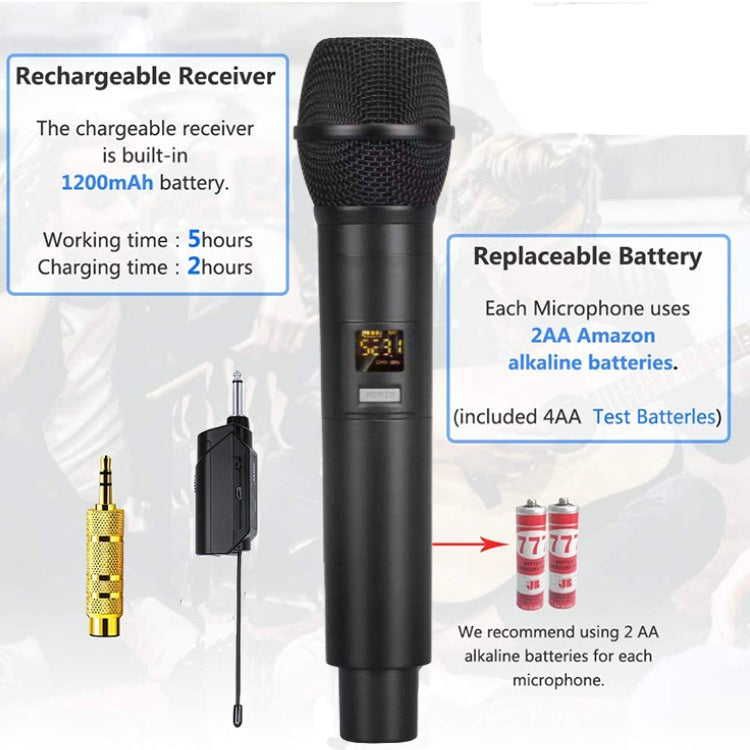 2x15" Inch Karaoke Set 1800w Powered Bluetooth TWS Speakers + 2 Tuneable UHF Wireless Microphones + Stands