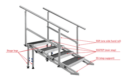 Stage Stairs