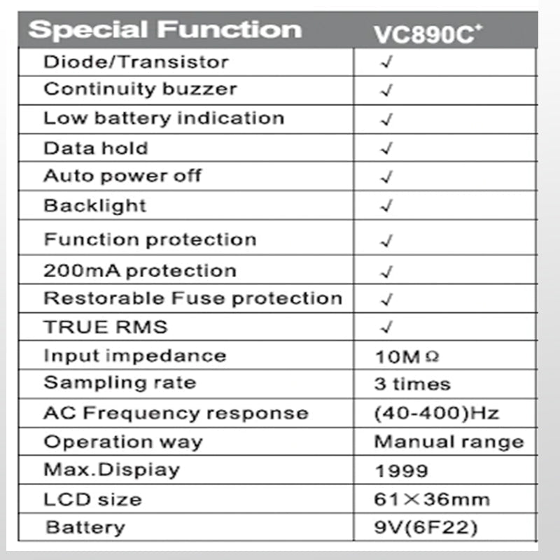 Victor Vc890c + Digital True Rms Multimeter High-Precision 20000uf Capacitor Nvc Temperature Measurement