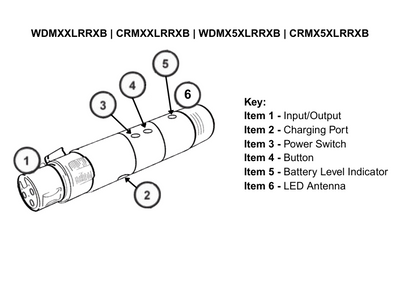 Event Lighting WDMXXLRRXB - Wireless DMX 3-pin XLR plug receiver 2.4Ghz W DMX protocol