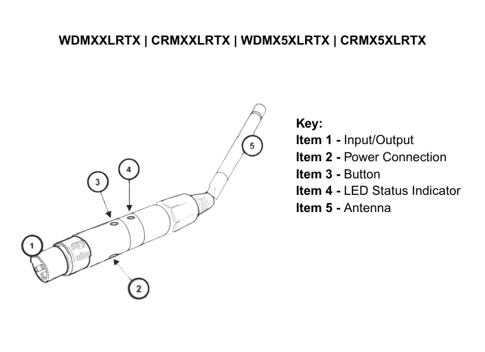 WDMX5XLRTX- Wireless DMX 5-pin XLR plug transmitter 2.4Ghz W DMX protocol