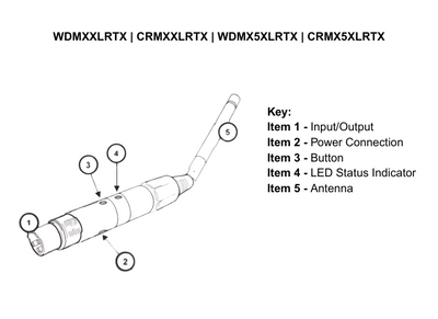 WDMX5XLRTX- Wireless DMX 5-pin XLR plug transmitter 2.4Ghz W DMX protocol