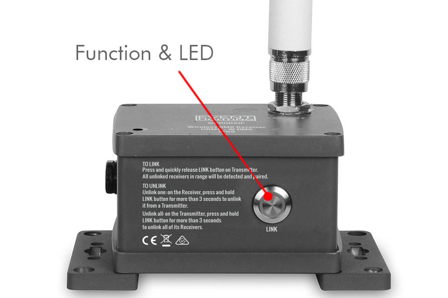 Event Lighting WPRORXIP - IP65 Receiver with WDMX G3/4 & CRMX