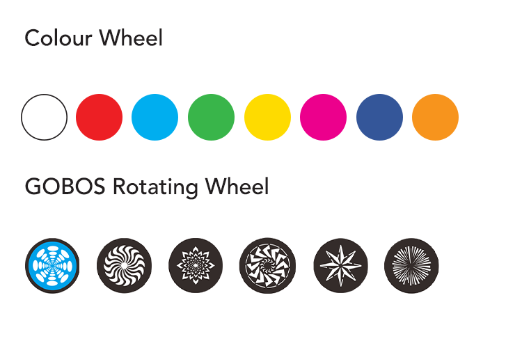 Event Lighting BM1S50W - 50W LED Battery Profile Spot Head with Wireless DMX