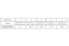 Event Lighting DFXS670 - 9 x 1.9W 365nm UV LED 15 deg spot