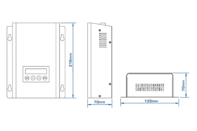 Event Lighting Driver4 - 4 Output UV LED Controller with DMX