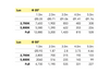 Event Lighting F2X48 - Variable Colour Temperature Fresnel with Manual Zoom