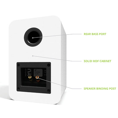 Kanto YU Passive 4" Speakers with 1" Silk Dome Tweeter and 4" Kevlar Woofer - White, Pair
