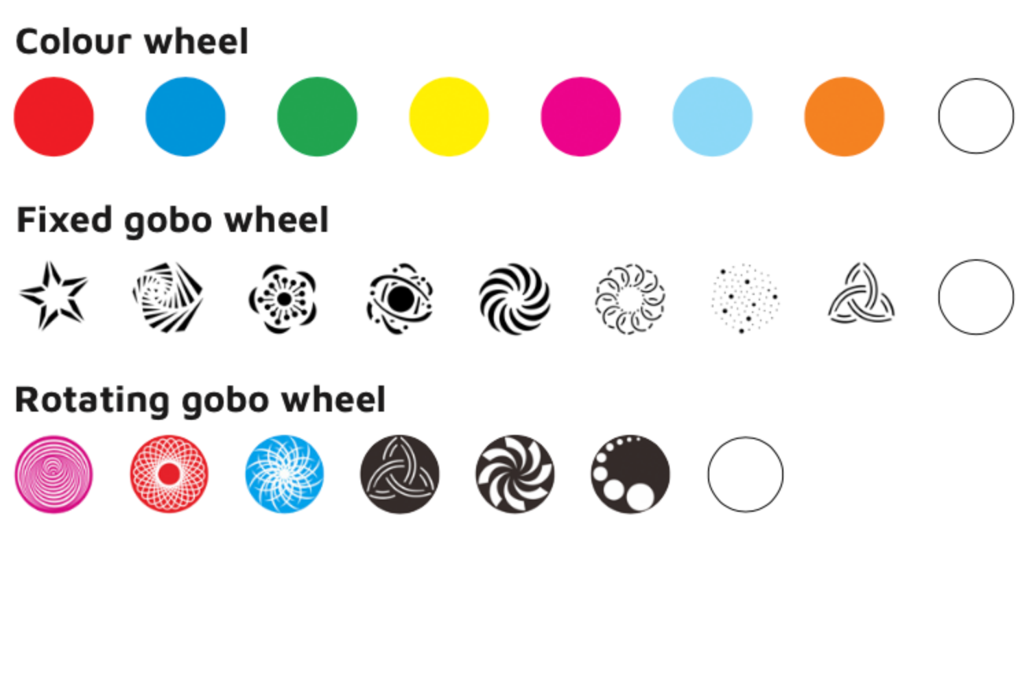 Event Lighting LM180 - 180W LED Spot Moving Head